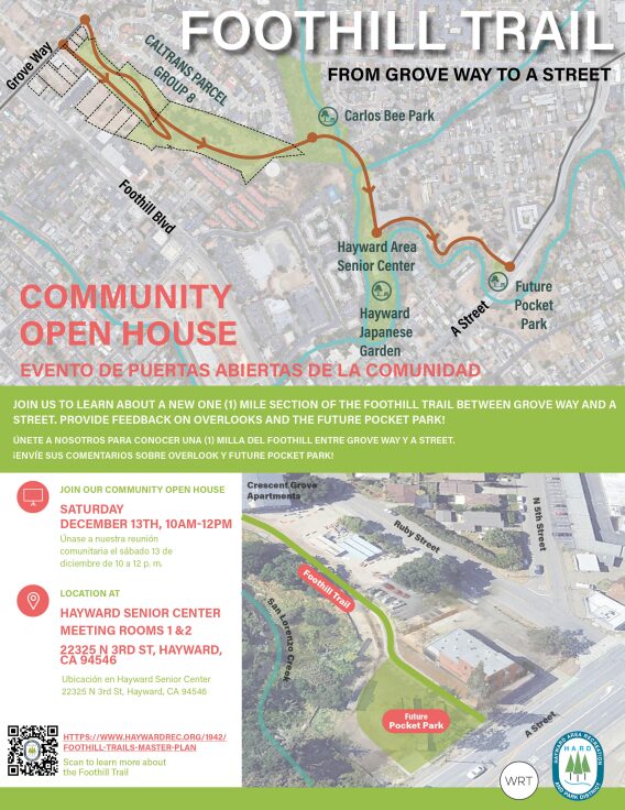 A poster titled "Foothill Trail Community Open House" with a map and event details. Map Description The map shows the proposed route of a new one-mile section of the Foothill Trail between Grove Way and A Street. The trail, highlighted in orange, starts near Grove Way, goes past a Caltrans Parcel Group 8, runs parallel to Foothill Blvd, and continues past Carlos Bee Park, the Hayward Area Senior Center, Hayward Japanese Garden, and ends near A Street at the location of a Future Pocket Park. Several dashed lines indicate property boundaries along the proposed route. Event Details The text announces a Community Open House (and Evento de Puertas Abiertas de la Comunidad in Spanish) to learn about the new trail section and provide feedback. Date and Time: Saturday, December 13th, 10 AM - 12 PM Location: Hayward Senior Center Meeting Rooms 1 & 2, 22325 N 3rd St, Hayward, CA 94546. The bottom right corner includes a smaller inset map showing a closer view of the trail passing Crescent Grove Apartments and leading to the Future Pocket Park. A QR code and a URL are provided for more information: https://www.haywardrec.org/1942/Foothill-Trails-Master-Plan. The logos for WRT and HARD (Hayward Area Recreation and Park District) are visible at the bottom.