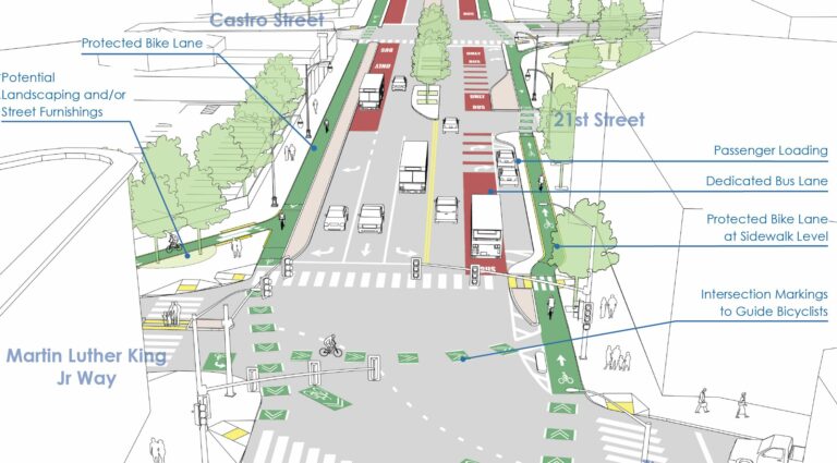 Isometric concept illustration of San Pablo Ave at MLK Jr Way, showing a proposed protected bikeway and bus lanes
